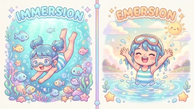 Emersion vs Immersion